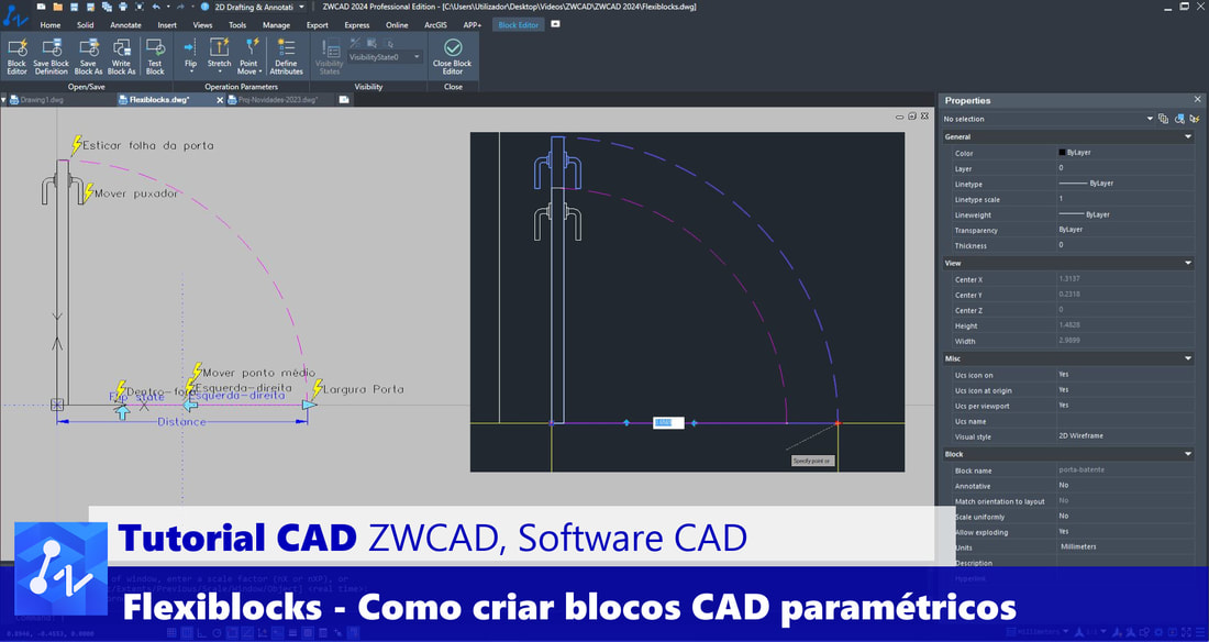 Blocos CAD, Símbolos para CAD 2D e 3D